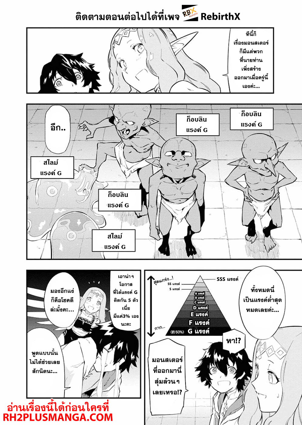 tsuihou sareta renkinjutsushi-san, saikyou no dungeon wo tsukurimasen ka? 2.1 แปลไทย