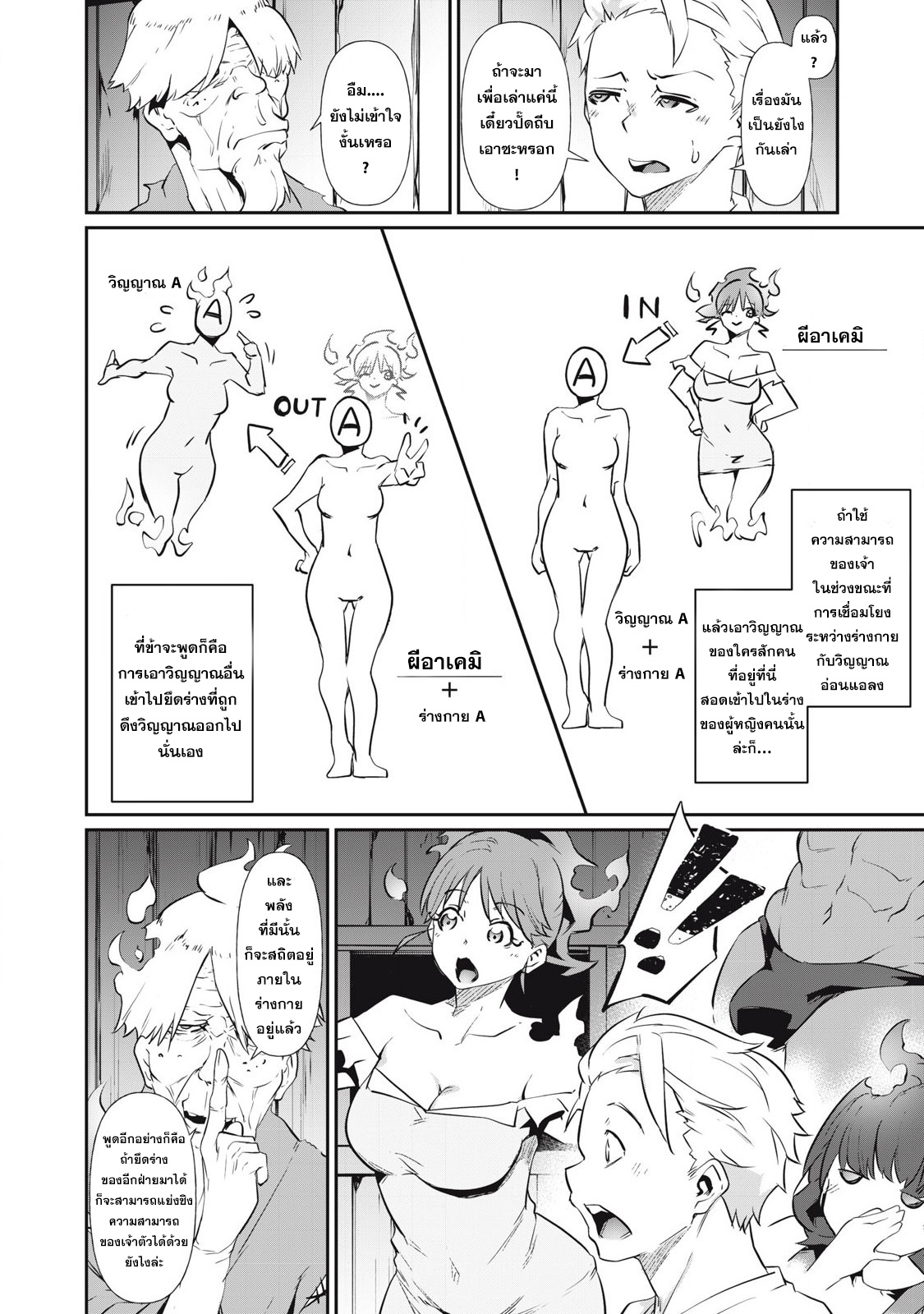 Hacking Ghost ~Karada ni Shika Kachi no Nai~ 2.1 แปลไทย